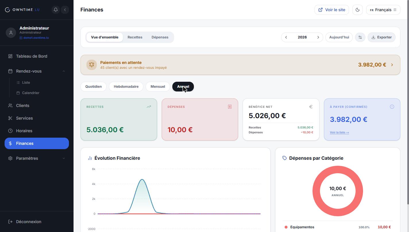 Tableau des finances : recettes, dépenses, bénéfice net et paiements en attente.