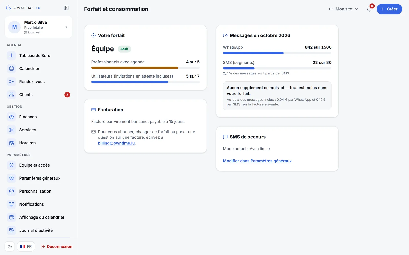 Forfait et consommation : professionnels et utilisateurs inclus, et les messages WhatsApp et SMS du mois.